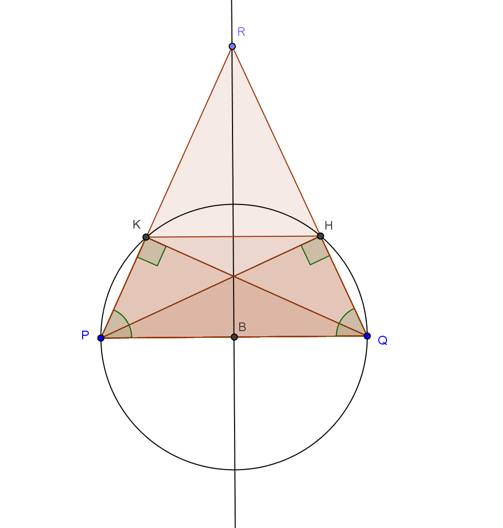 Quesito n. 2: Esistono triangoli PQR per i quali PQHK è un trapezio isoscele? Il quadrilatero PKHQ diventa un trapezio quando il triangolo PQR è isoscele su base PQ.