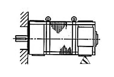 forme costruttive forms L esecuzione standard è in forma IM B3 (IM 1); sono inoltre previste le principali soluzioni costruttive conformi alla normativa CEI EN -7.