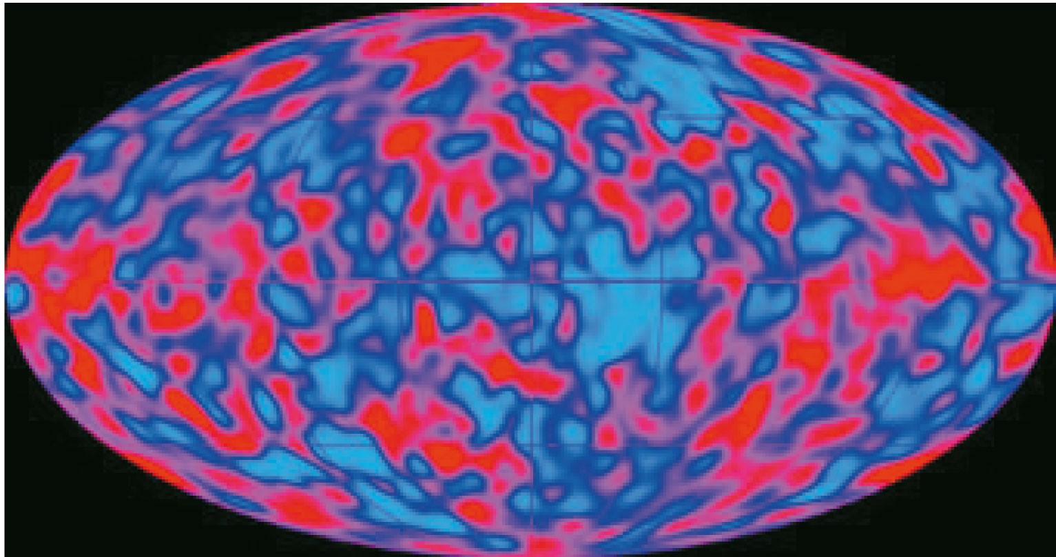 La posizione delle stelle Radiazione di fondo.