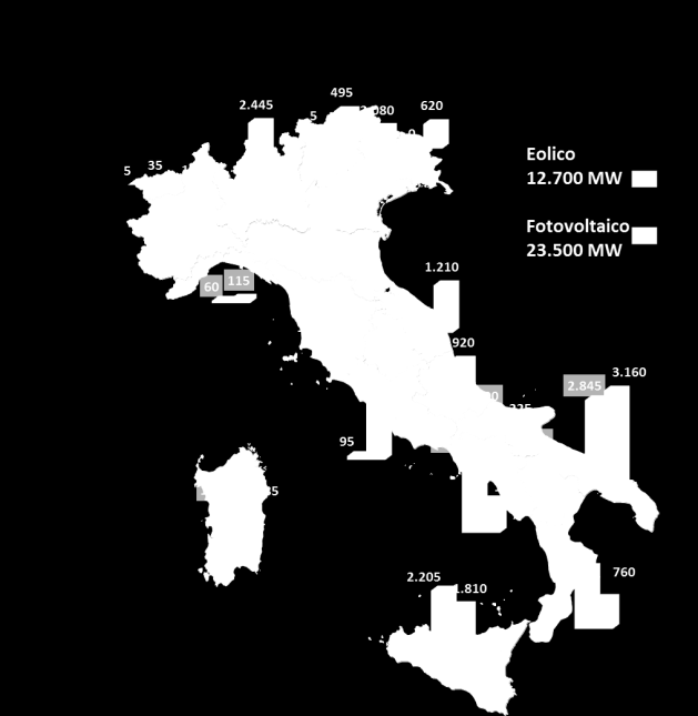 I principali cambiamenti degli ultimi anni Investimenti in produzione Forte spinta agli investimenti in produzione dall avvio del Mercato Installazioni nel Sud Italia, lontane dai grandi centri di