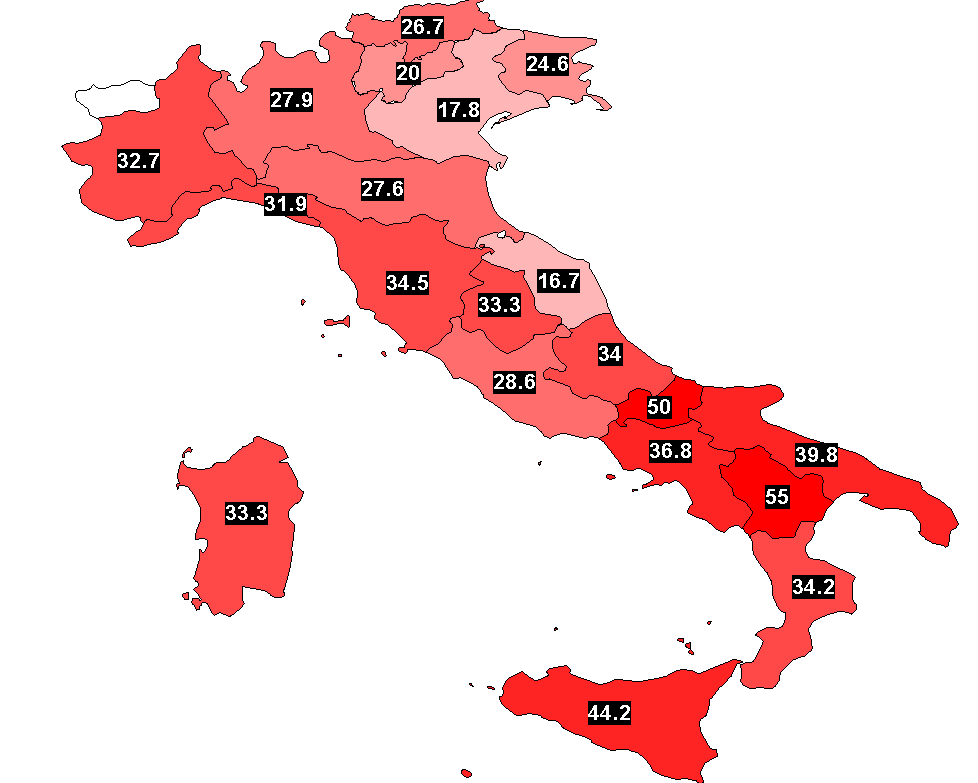 2015: 30,6 % Fonte dati: Report