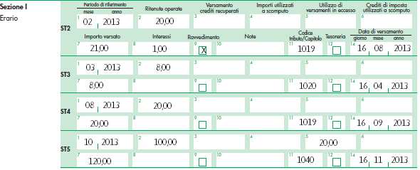 Nel quadro lavoro Autonomo è stato compilato per primo il quadro relativo alla comunicazione dei dati certificazioni lavoro autonomo, provvigioni e redditi diversi relativamente a un soggetto Ires