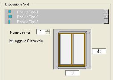 Info dimensionali dell alloggio: