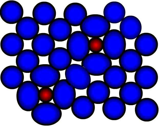 Soluzione solida interstiziale Gli atomi di soluto si inseriscono tra i vuoti (interstizi) degli atomi di solvente Atomi di ferro, r = 0.
