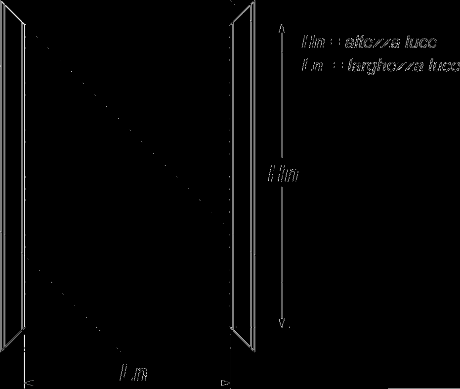 SISTEMA DI PRETRANCIATO " FIX " per cava 15 mm SEQUENZA DI MONTAGGIO 1 - Rilevata la misura Hn, individuare sulla tabella di riferimento l' H asole immediatamente inferiore ad Hn.