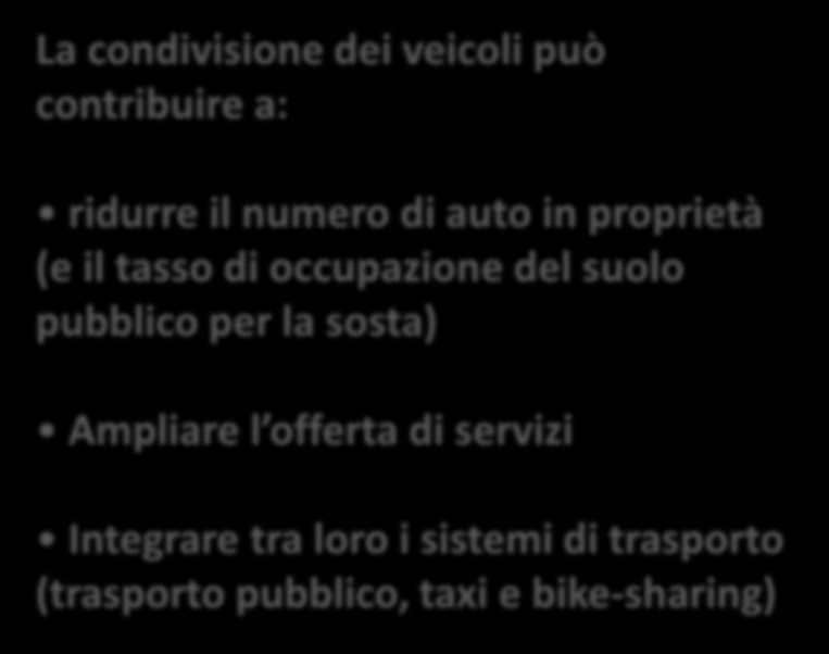 21 Trasporto Car sharing Pubblico e scooter sharing La condivisione dei