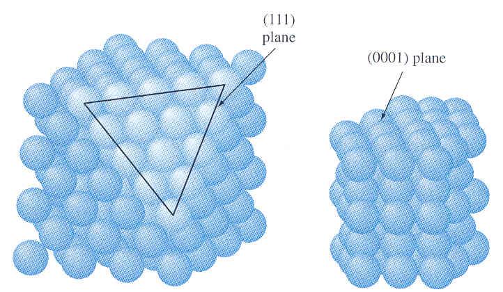 DIFETTI PLANARI DIFETTI DI IMPILAMENTO Sia CFC che EC sono fortemente impacchettati ed hanno