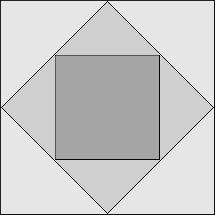 9 Utilizza le tavole numeriche per completare le tabelle. 10 Determina l area di ciascuno dei quadrati che vedi in figura, sapendo che il maggiore ha il lato lungo 6 cm.