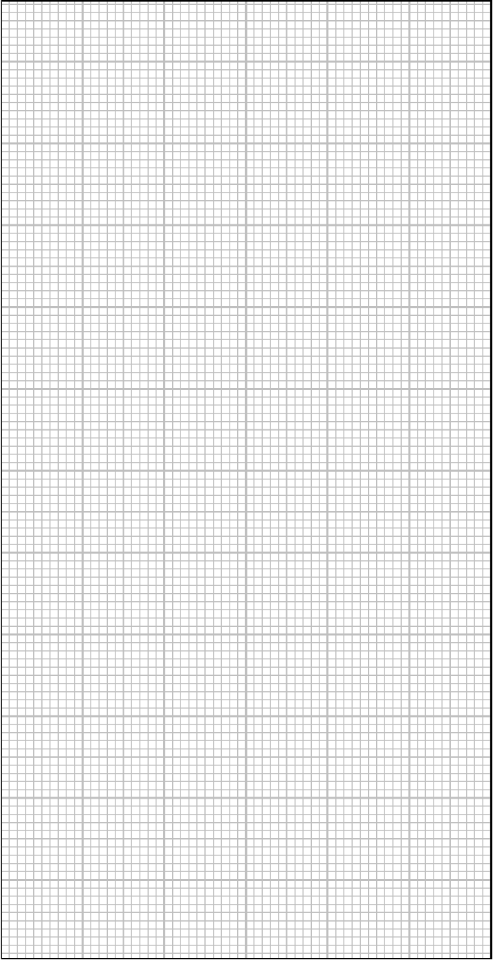 20 Rappresenta su un piano cartesiano la formula matematica y = 4x, dopo aver costruito una tabella di valori corrispondenti. Come sono tra loro i punti che rappresentano tali valori?