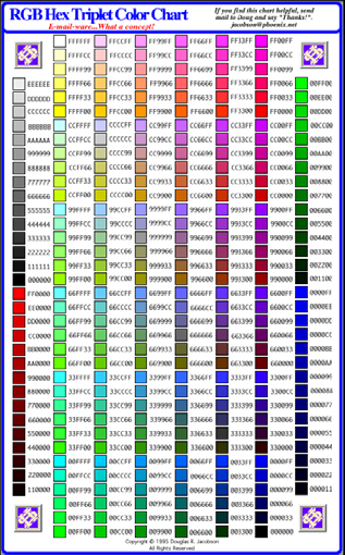 HTML - Colori Colore Esadecimale Arancione # FF8000 Bianco # FFFFFF Blu # 0000FF Celeste # 80FFFF Giallo # FFFF00 Grigio # C0C0C0 Marrone # 804040 Nero # 000000 Rosa # FF8080 Rosso # FF0000 Verde #