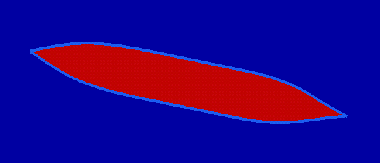 Area della figura di galleggiamento (waterplane area) L area della figura di