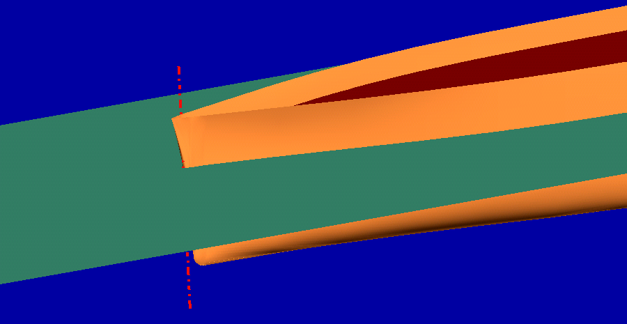 Perpendicolare avanti (forward perpendicular) La perpendicolare avanti è la retta verticale passante per