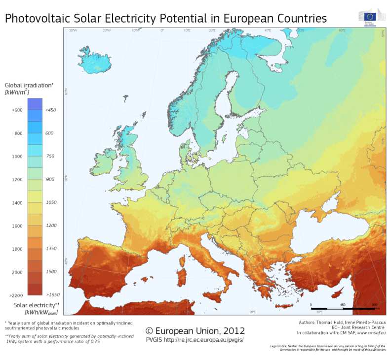 Il sole e l irraggiamento L irraggiamento solare è stato per anni monitorato e registrato da istituti di ricerca.