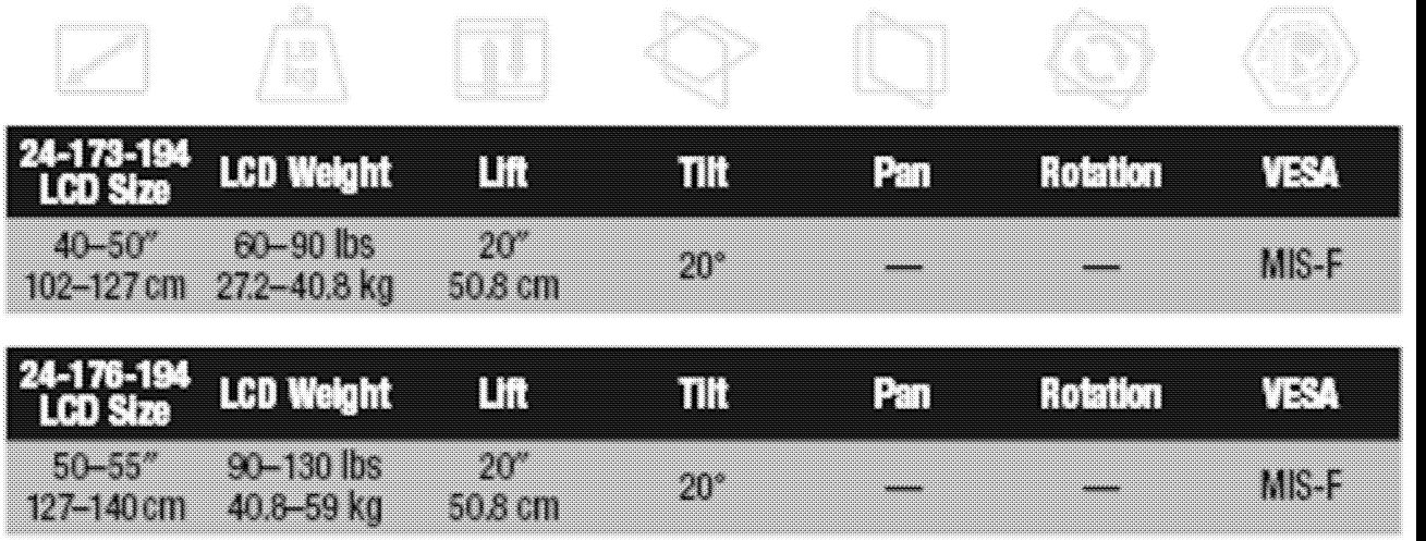 LX carrello per grandi monitor Trasforma un semplice luogo in un centro multimediale Supporti a carrello Quando non è presente una parete LX Carrello grandi display VHD 24-173-194 moto resistente,