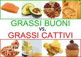 V gruppo OLIO e GRASSI Principali nutrienti forniti: lipidi vitamina A,B,E CONSIGLI I grassi non vanno mai eliminati del tutto dalla dieta perché contengono principi nutritivi essenziali, ma