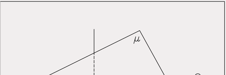 La proiezione e la sezione sono operazioni fondamentali della geometria proiettiva.