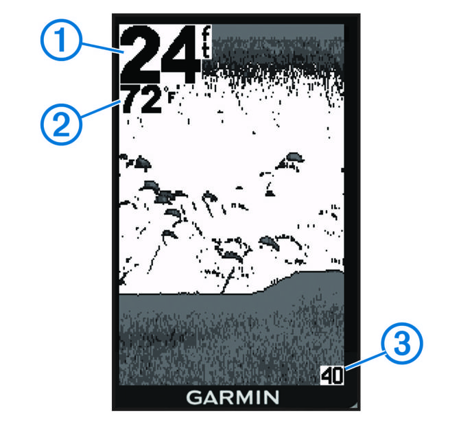Schermo dell'ecoscandaglio À Profondità del fondale Á Temperatura dell'acqua (se è collegato un trasduttore con funzioni di rilevamento della temperatura) Â Profondità mentre la schermata scorre da