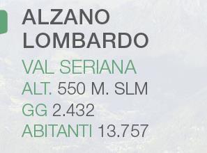 PROVINCIA DI BERGAMO PICCOLE RETI DI CALORE A BIOMASSA LOCALE La valutazione di fattibilità è stata condotta su tre Comuni Nell ambito dello studio è stato anche coinvolto il comune di Alzano