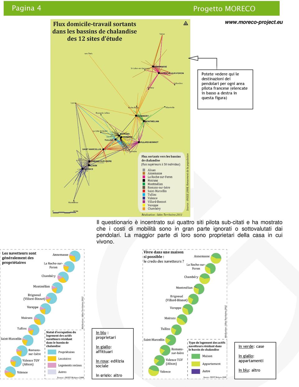 parte ignorati o sottovalutati dai pendolari. La maggior parte di loro sono proprietari della casa in cui vivono.