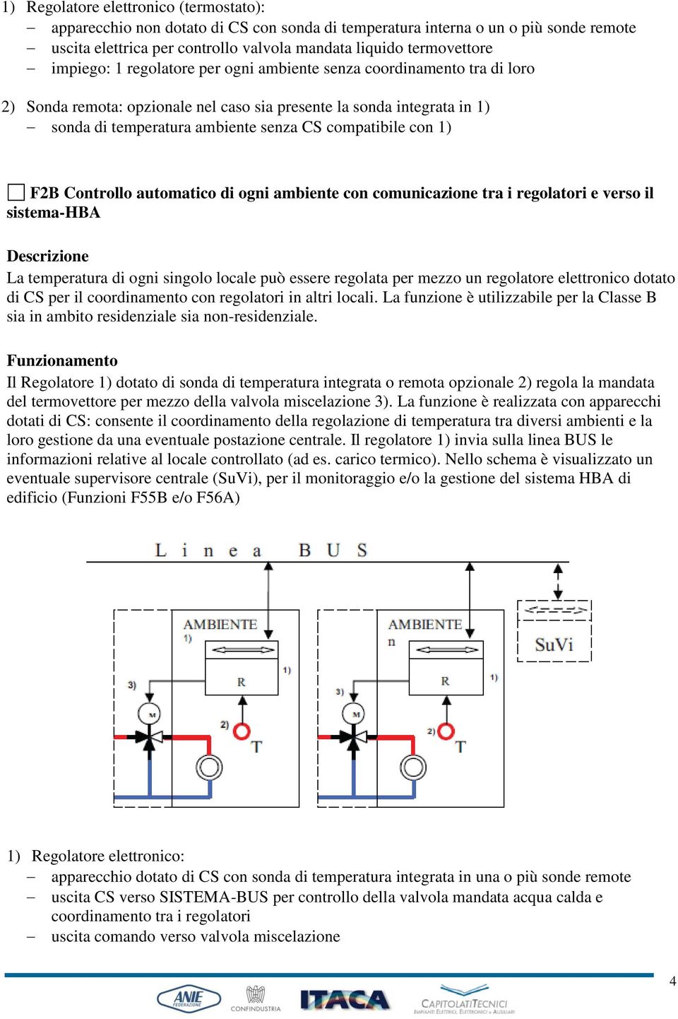 con 1) F2B Controllo automatico di ogni ambiente con comunicazione tra i regolatori e verso il sistema-hba La temperatura di ogni singolo locale può essere regolata per mezzo un regolatore