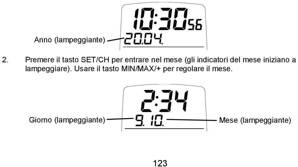 indicatori del mese iniziano a lampeggiare).