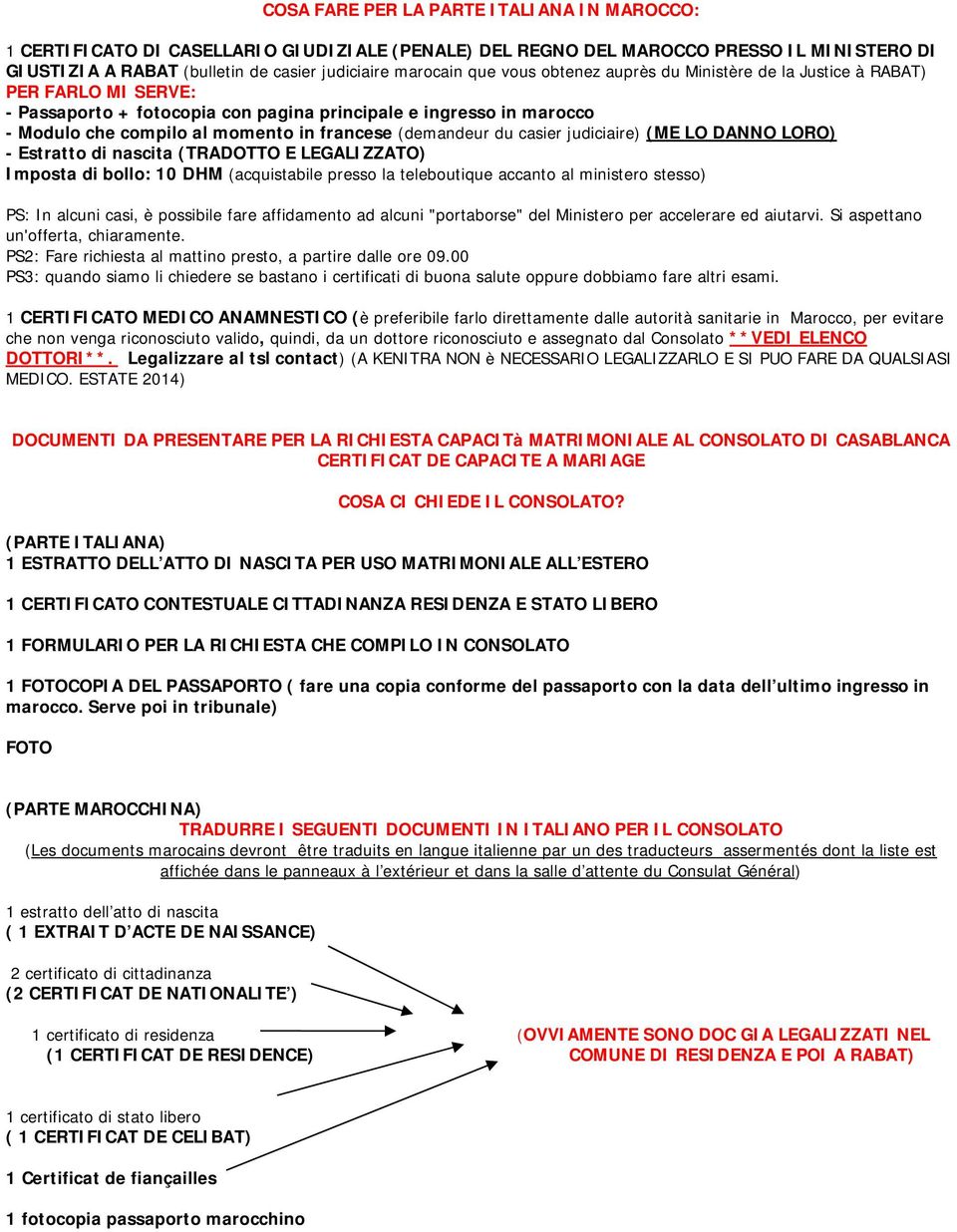 du casier judiciaire) (ME LO DANNO LORO) - Estratto di nascita (TRADOTTO E LEGALIZZATO) Imposta di bollo: 10 DHM (acquistabile presso la teleboutique accanto al ministero stesso) PS: In alcuni casi,