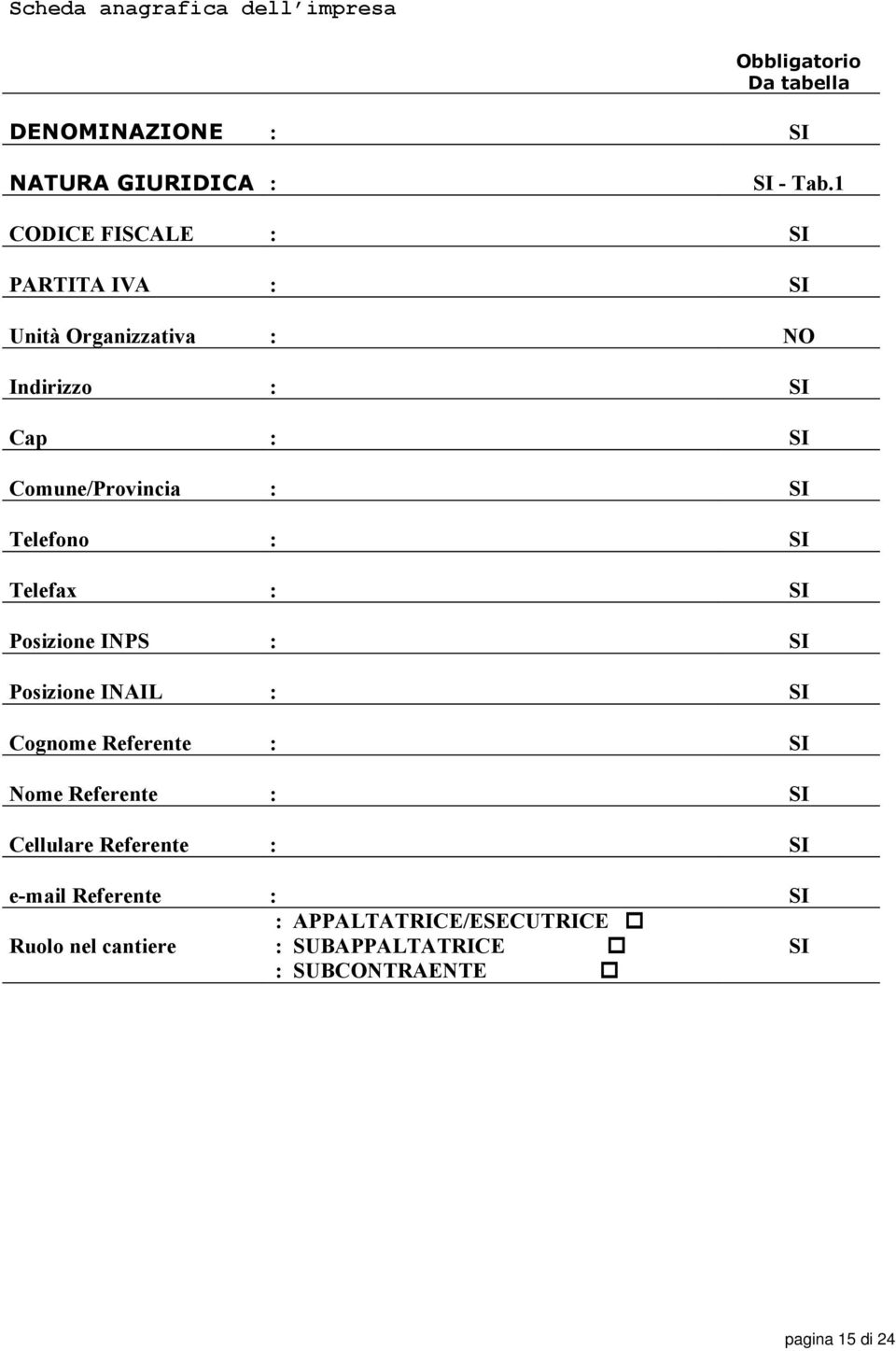 Telefono : SI Telefax : SI Posizione INPS : SI Posizione INAIL : SI Cognome Referente : SI Nome Referente : SI