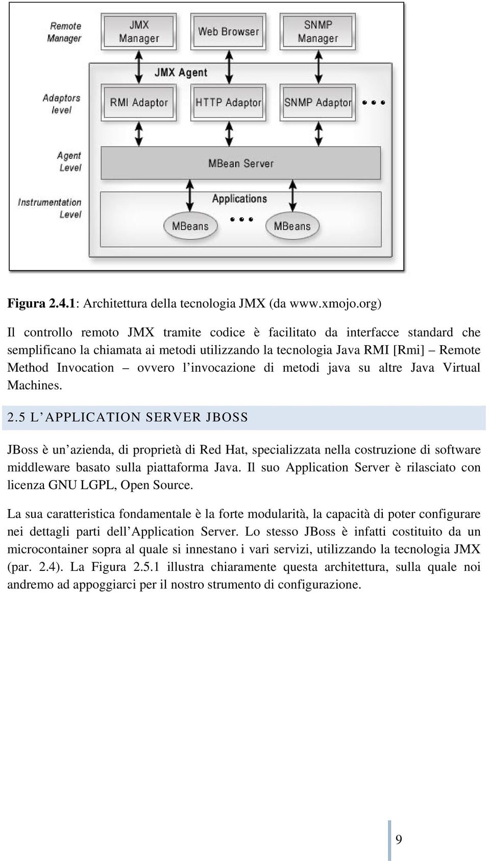 invocazione di metodi java su altre Java Virtual Machines. 2.