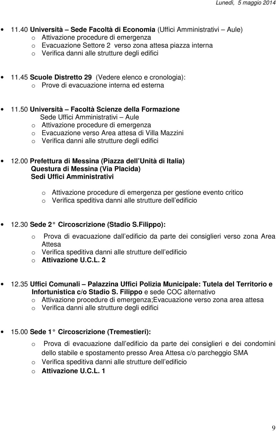 edifici 11.45 Scuole Distretto 29 (Vedere elenco e cronologia): 11.