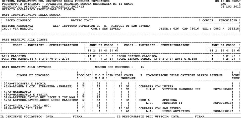 (4-4-3-3-3-/0-0-0-2/3) 1! 1PCRL LINGUA STRAN. (3-3-3-3-3) A046 C.M.198 2! 2 DATI RELATIVI ALLE CATTEDRE NUMERO ORE CONCESSE : 15! N! S!NOR!MAXRES!! 37/A-FILOSOFIA E STORIA! 2 2! 46/A-LINGUA E CIV.