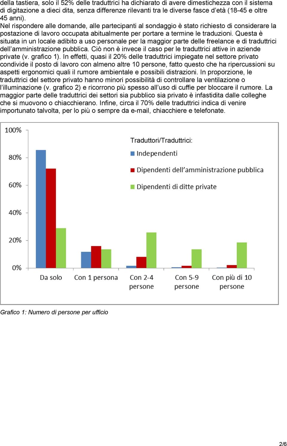 Questa è situata in un locale adibito a uso personale per la maggior parte delle freelance e di traduttrici dell amministrazione pubblica.