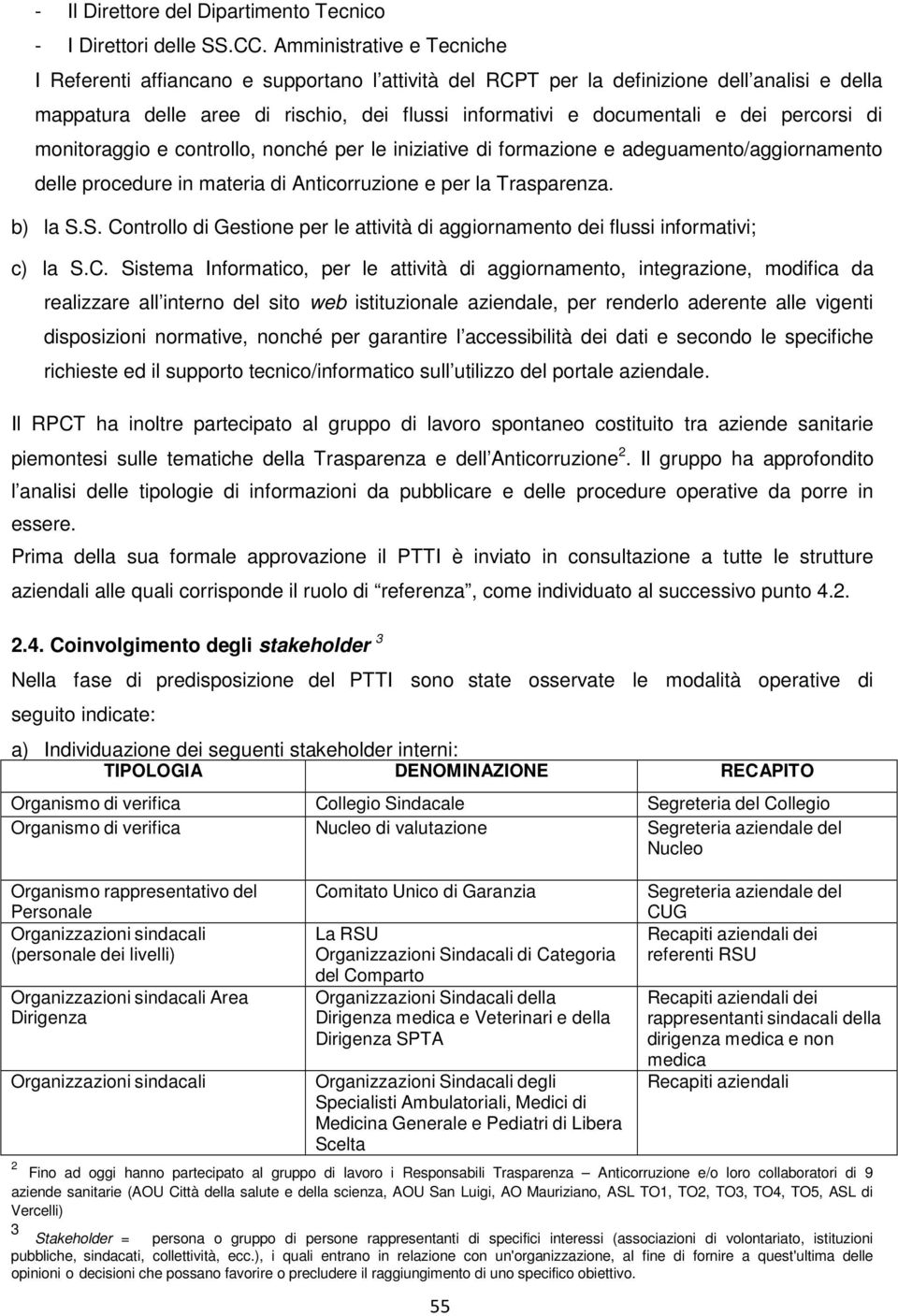 percorsi di monitoraggio e controllo, nonché per le iniziative di formazione e adeguamento/aggiornamento delle procedure in materia di Anticorruzione e per la Trasparenza. b) la S.