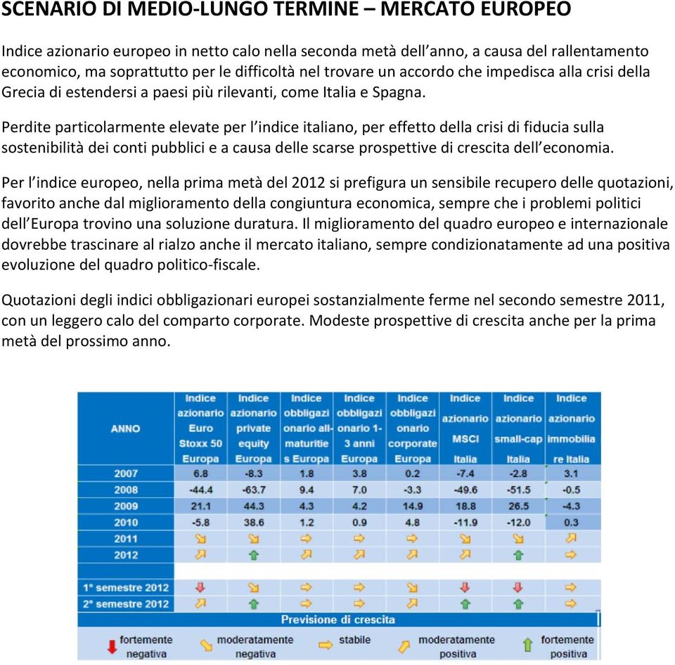 Perdite particolarmente elevate per l indice italiano, per effetto della crisi di fiducia sulla sostenibilità dei conti pubblici e a causa delle scarse prospettive di crescita dell economia.