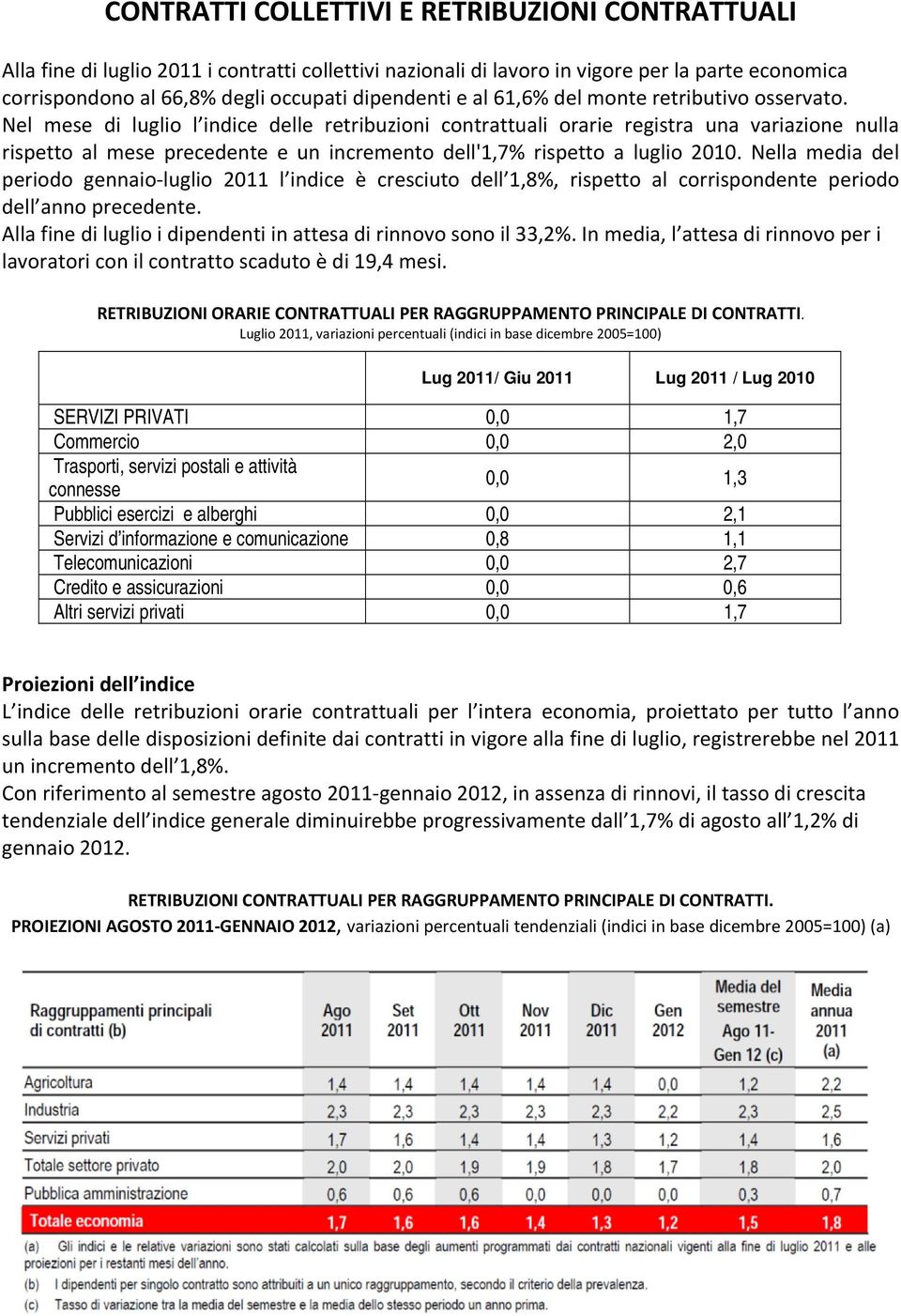 Nel mese di luglio l indice delle retribuzioni contrattuali orarie registra una variazione nulla rispetto al mese precedente e un incremento dell'1,7% rispetto a luglio 2010.