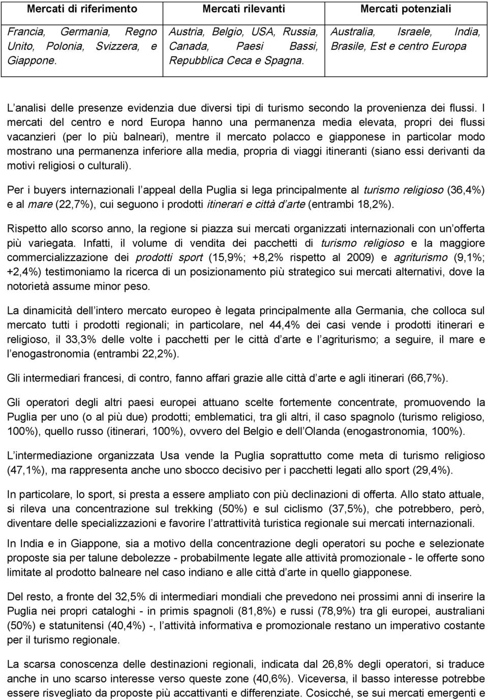 I mercati del centro e nord Europa hanno una permanenza media elevata, propri dei flussi vacanzieri (per lo più balneari), mentre il mercato polacco e giapponese in particolar modo mostrano una