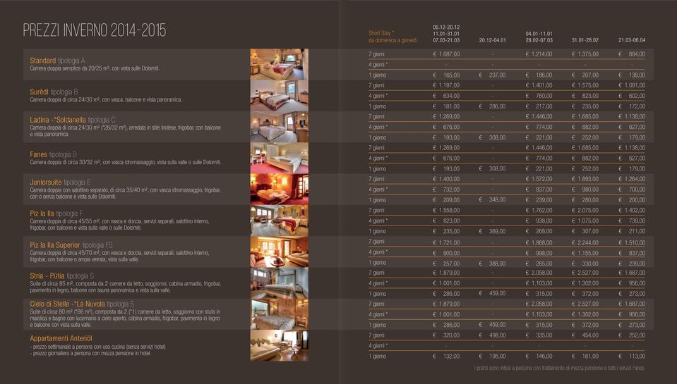 375,00 207,00 884,00 138,00 Surëdl tipologia B Camera doppia di circa 24/30 m², con vasca, balcone e vista panoramica. 1.197,00 634,00 181,00 286,00 1.401,00 760,00 217,00 1.575,00 823,00 235,00 1.