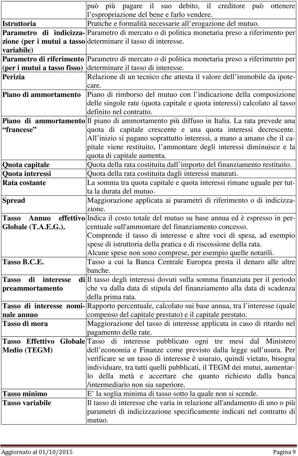 Parametro di mercato o di politica monetaria preso a riferimento per variabile) Parametro di riferimento Parametro di mercato o di politica monetaria preso a riferimento per (per i mutui a tasso