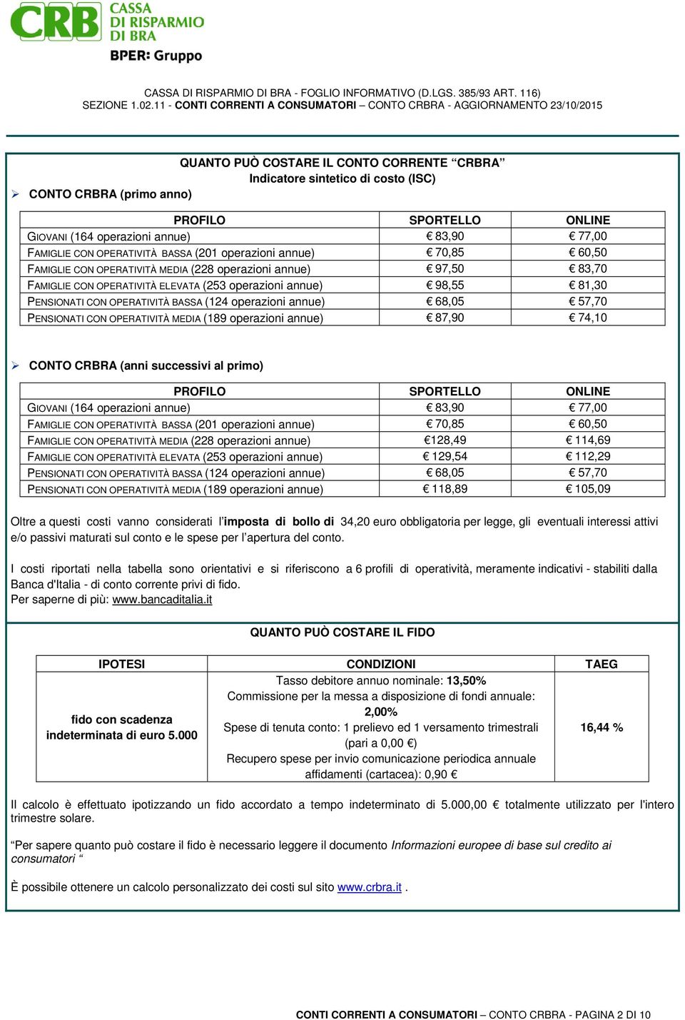 OPERATIVITÀ BASSA (124 operazioni annue) 68,05 57,70 PENSIONATI CON OPERATIVITÀ MEDIA (189 operazioni annue) 87,90 74,10 CONTO CRBRA (anni successivi al primo) PROFILO SPORTELLO ONLINE GIOVANI (164