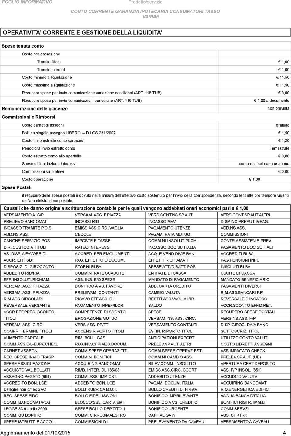 119 TUB) Remunerazione delle giacenze Commissioni e Rimborsi Spese Postali Costo carnet di assegni 1,00 a documento non prevista Bolli su singolo assegno LIBERO D.