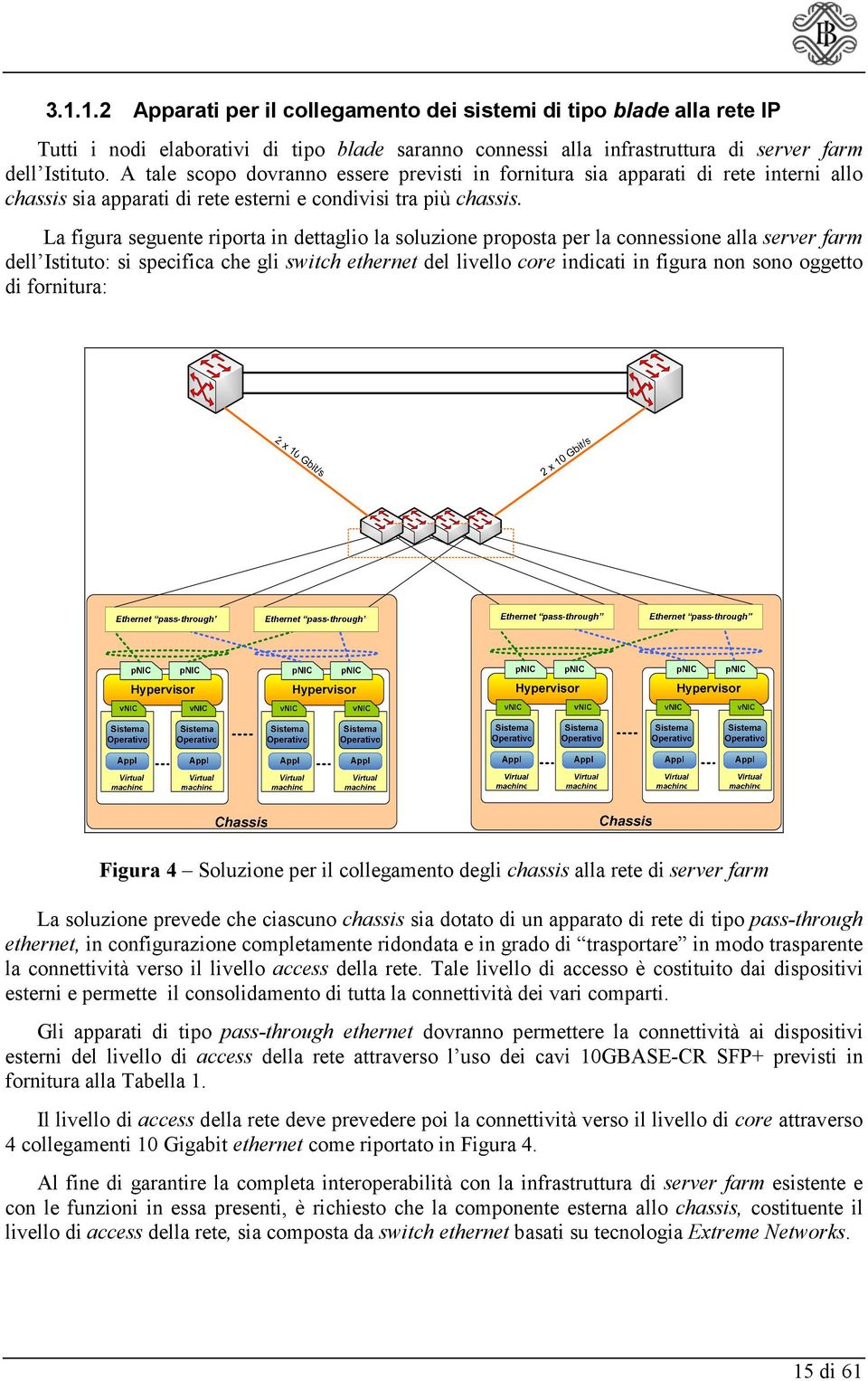 La figura seguente riporta in dettaglio la soluzione proposta per la connessione alla server farm dell Istituto: si specifica che gli switch ethernet del livello core indicati in figura non sono