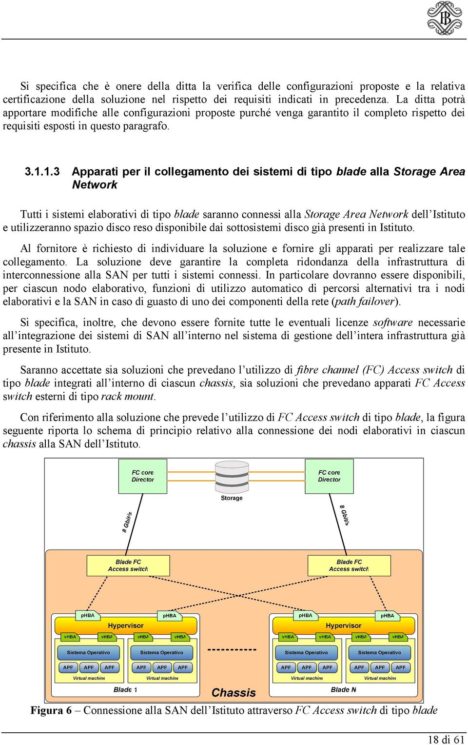 1.3 Apparati per il collegamento dei sistemi di tipo blade alla Storage Area Network Tutti i sistemi elaborativi di tipo blade saranno connessi alla Storage Area Network dell Istituto e utilizzeranno