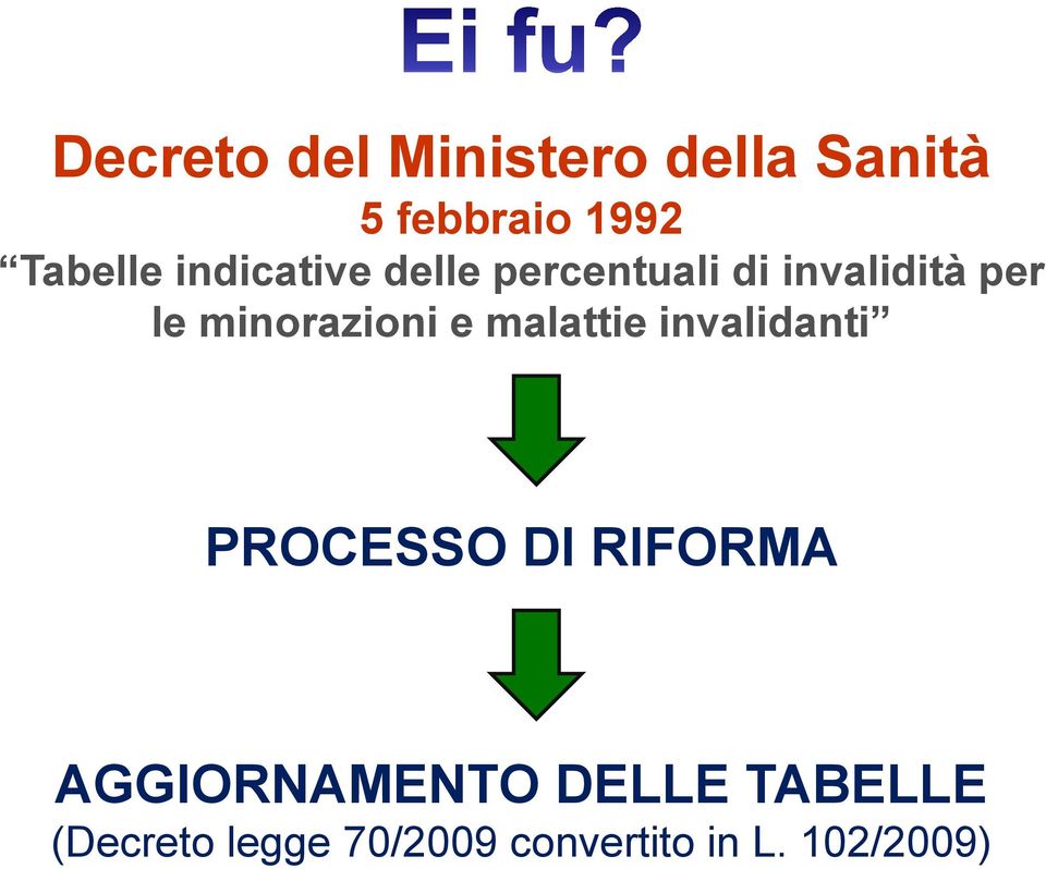 minorazioni e malattie invalidanti PROCESSO DI RIFORMA