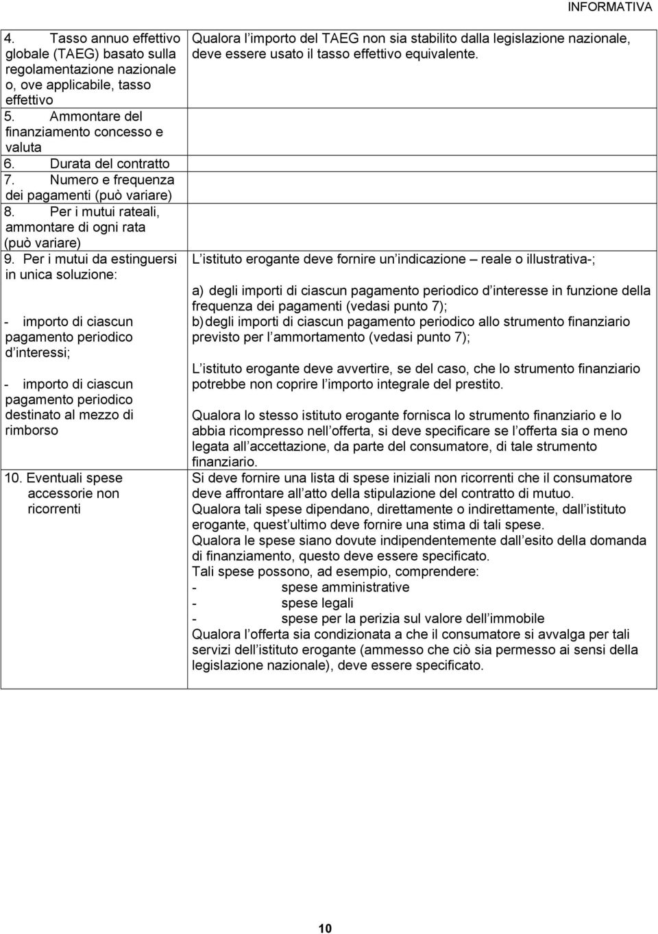 Per i mutui da estinguersi in unica soluzione: - importo di ciascun pagamento periodico d interessi; - importo di ciascun pagamento periodico destinato al mezzo di rimborso 10.