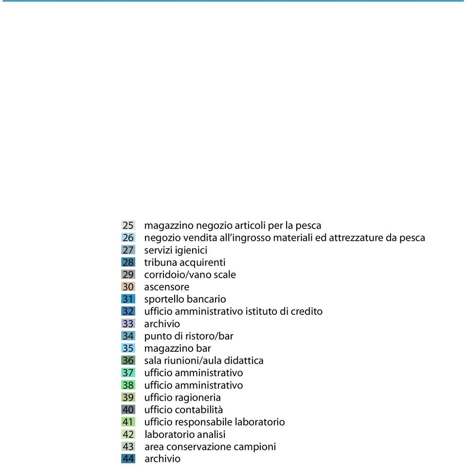 amministrativo istituto di credito archivio punto di ristoro/bar magazzino bar sala riunioni/aula didattica ufficio amministrativo