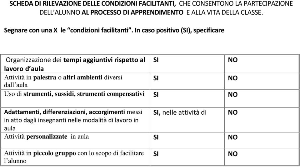 In caso positivo (SI), specificare Organizzazione dei tempi aggiuntivi rispetto al SI lavoro d aula Attività in palestra o altri ambienti diversi SI dall aula