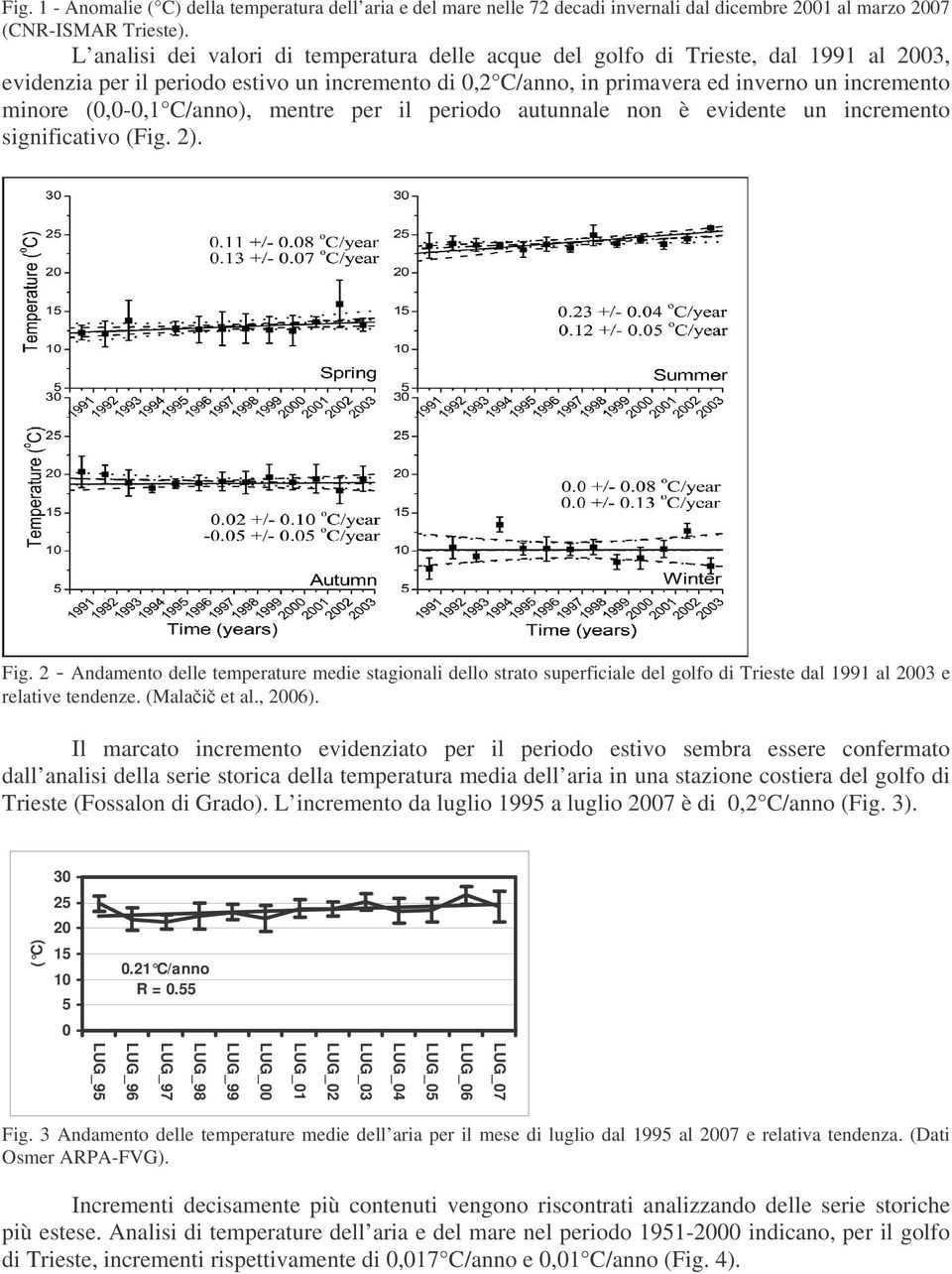 (0,0-0,1 C/anno), mentre per il periodo autunnale non è evidente un incremento significativo (Fig. 2). Fig.