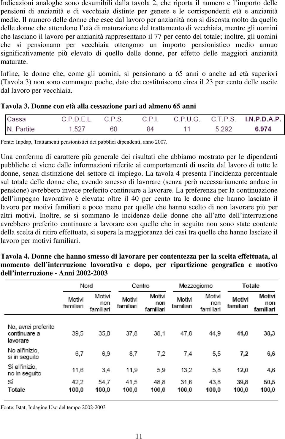 lavoro per anzianità rappresentano il 77 per cento del totale; inoltre, gli uomini che si pensionano per vecchiaia ottengono un importo pensionistico medio annuo significativamente più elevato di