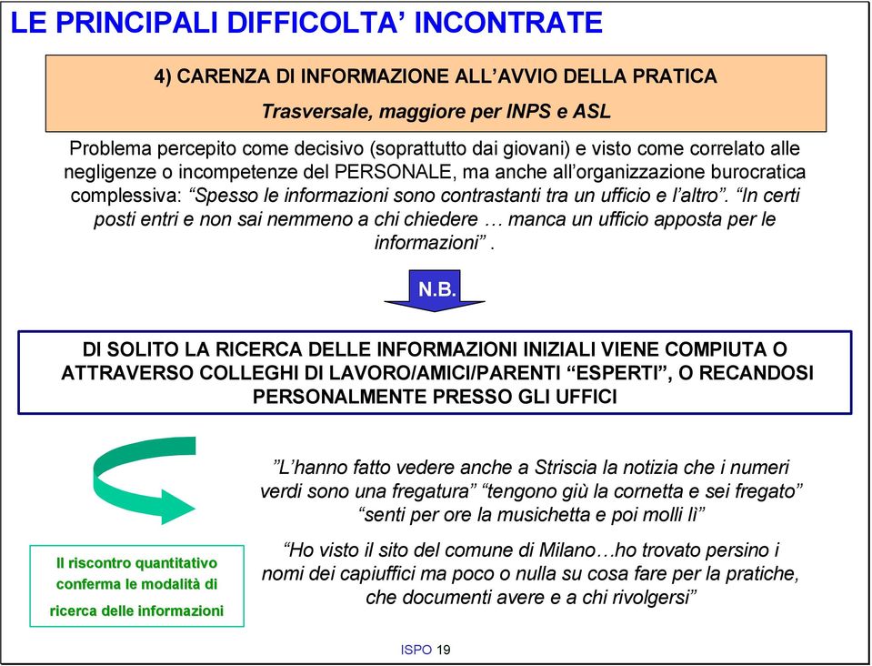 In certi posti entri e non sai nemmeno a chi chiedere manca un ufficio apposta per le informazioni. N.B.