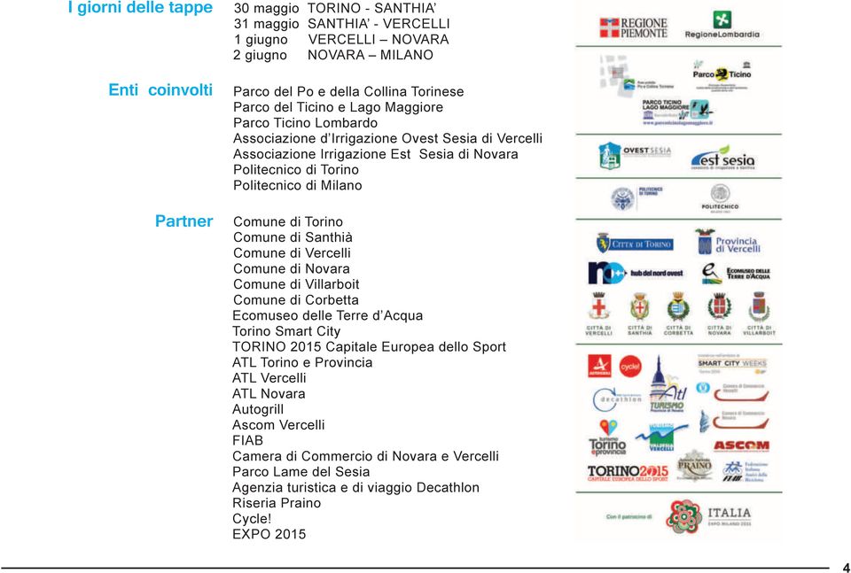 Torino Comune di Santhià Comune di Vercelli Comune di Novara Comune di Villarboit Comune di Corbetta Ecomuseo delle Terre d Acqua Torino Smart City TORINO 2015 Capitale Europea dello Sport ATL