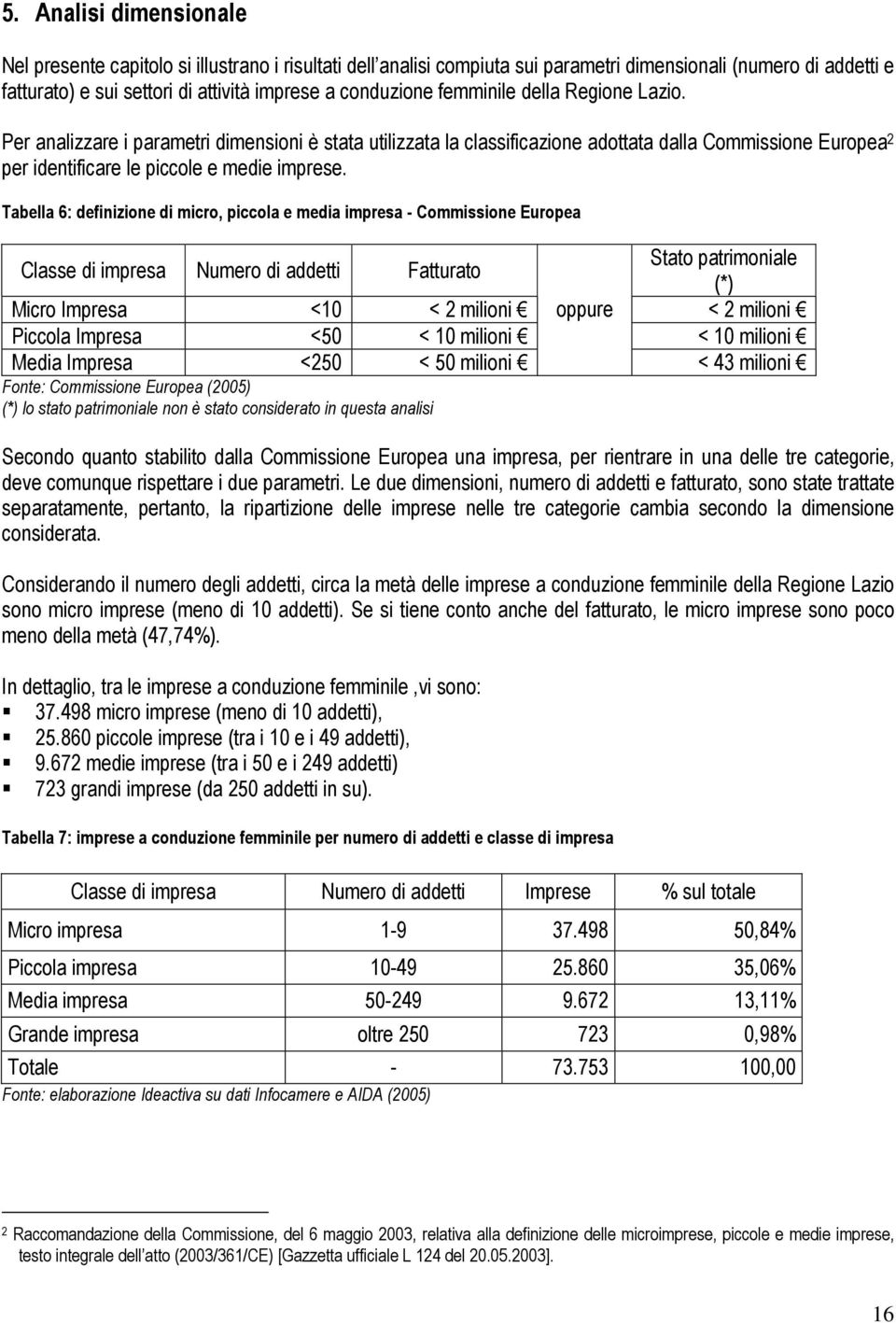 Tabella 6: definizione di micro, piccola e media impresa - Commissione Europea Classe di impresa Numero di addetti Fatturato Stato patrimoniale (*) Micro Impresa <10 < 2 milioni oppure < 2 milioni